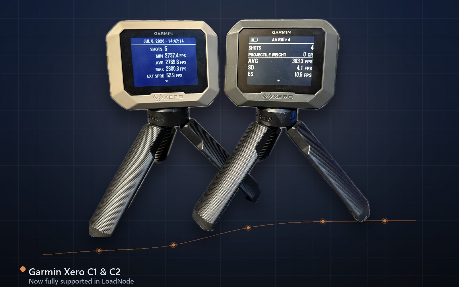 Garmin Xero C1 and C2 chronographs, now fully supported in LoadNode