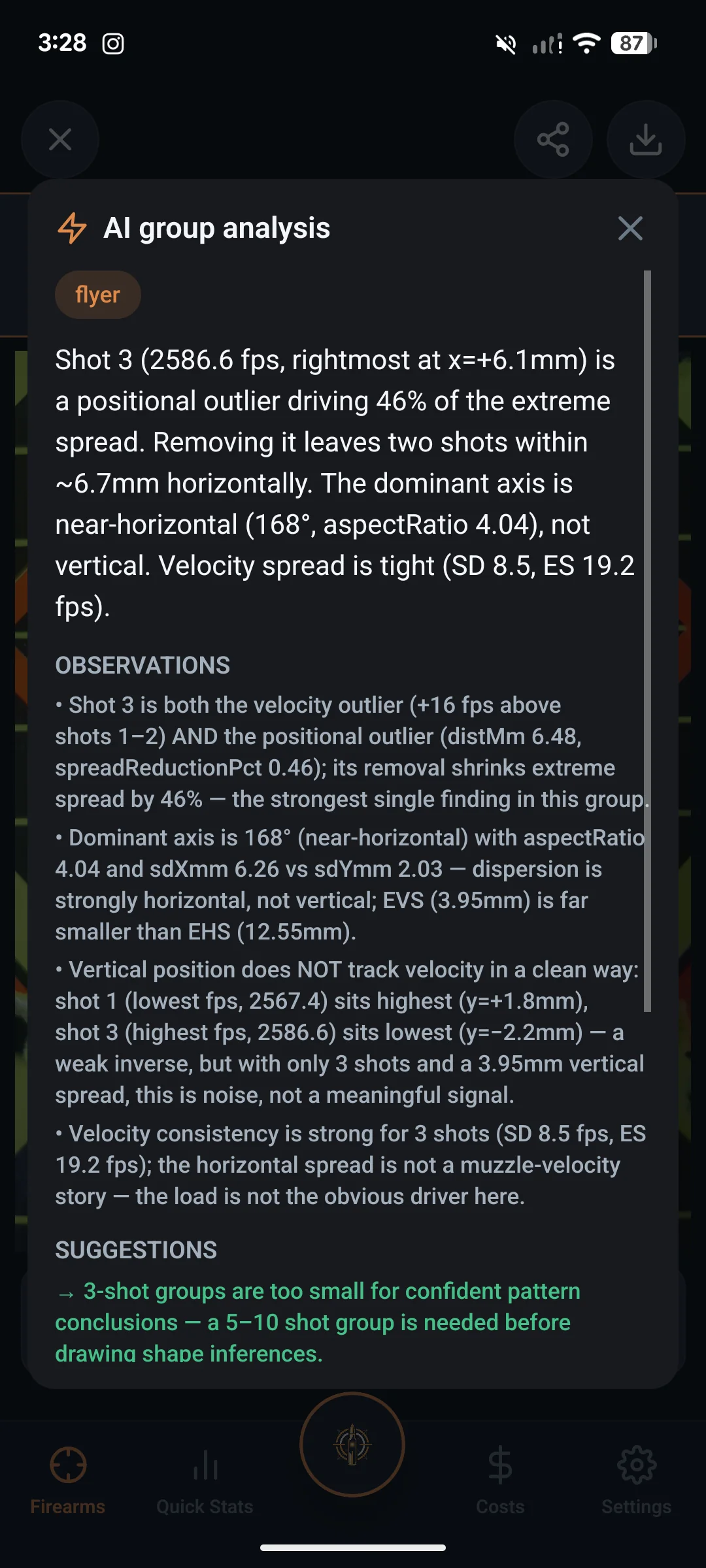 LoadNode AI group analysis identifying a flyer driving 46% of the spread, with observations and suggestions
