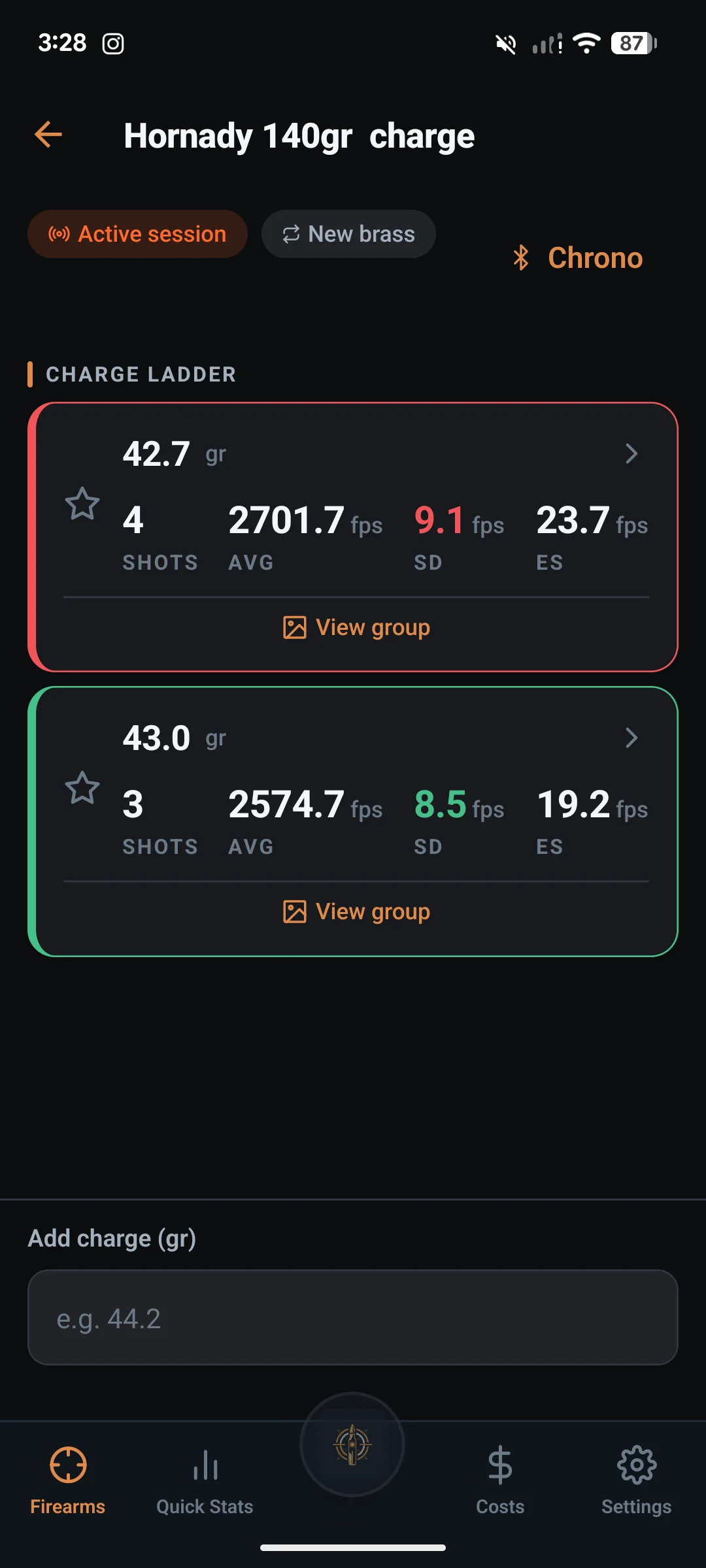 LoadNode precision reloading app charge-ladder session showing live standard deviation, extreme spread and average velocity