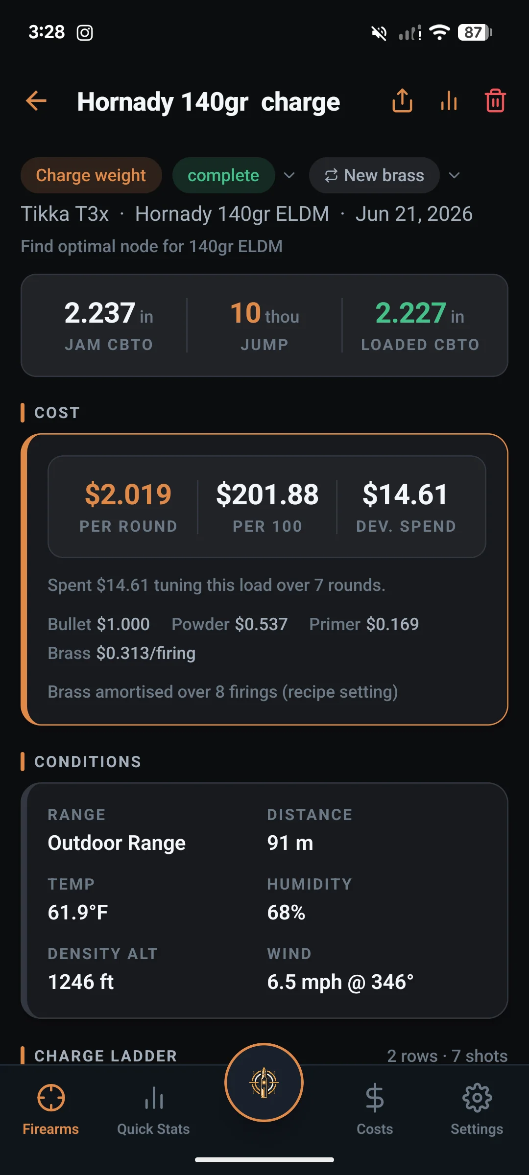 LoadNode load job showing jam CBTO 2.237 inches, 10 thou jump, loaded CBTO and per-round cost