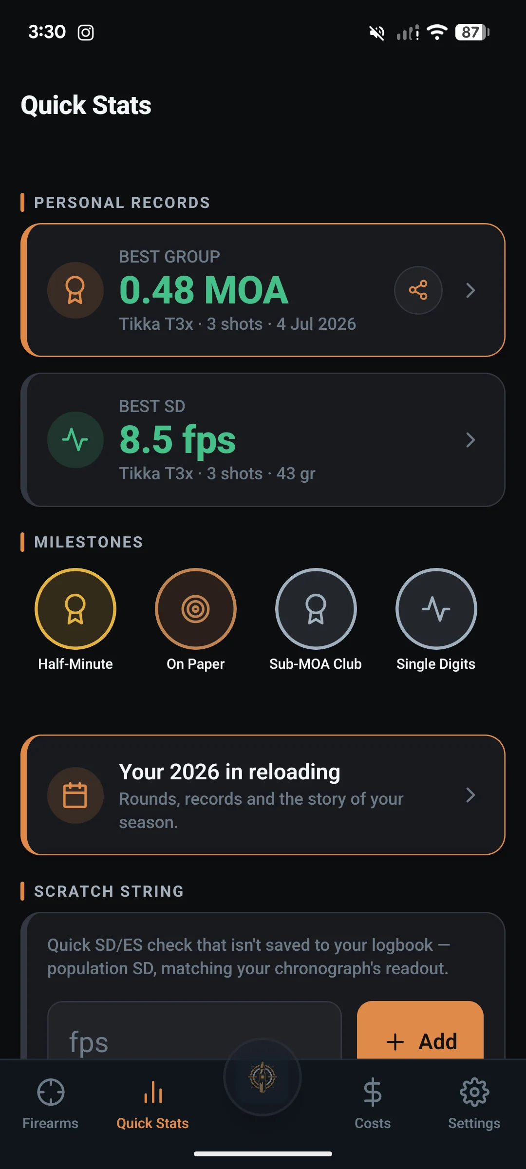 LoadNode Quick Stats dashboard with a 0.48 MOA best group record, best SD, milestone medals and the season recap card