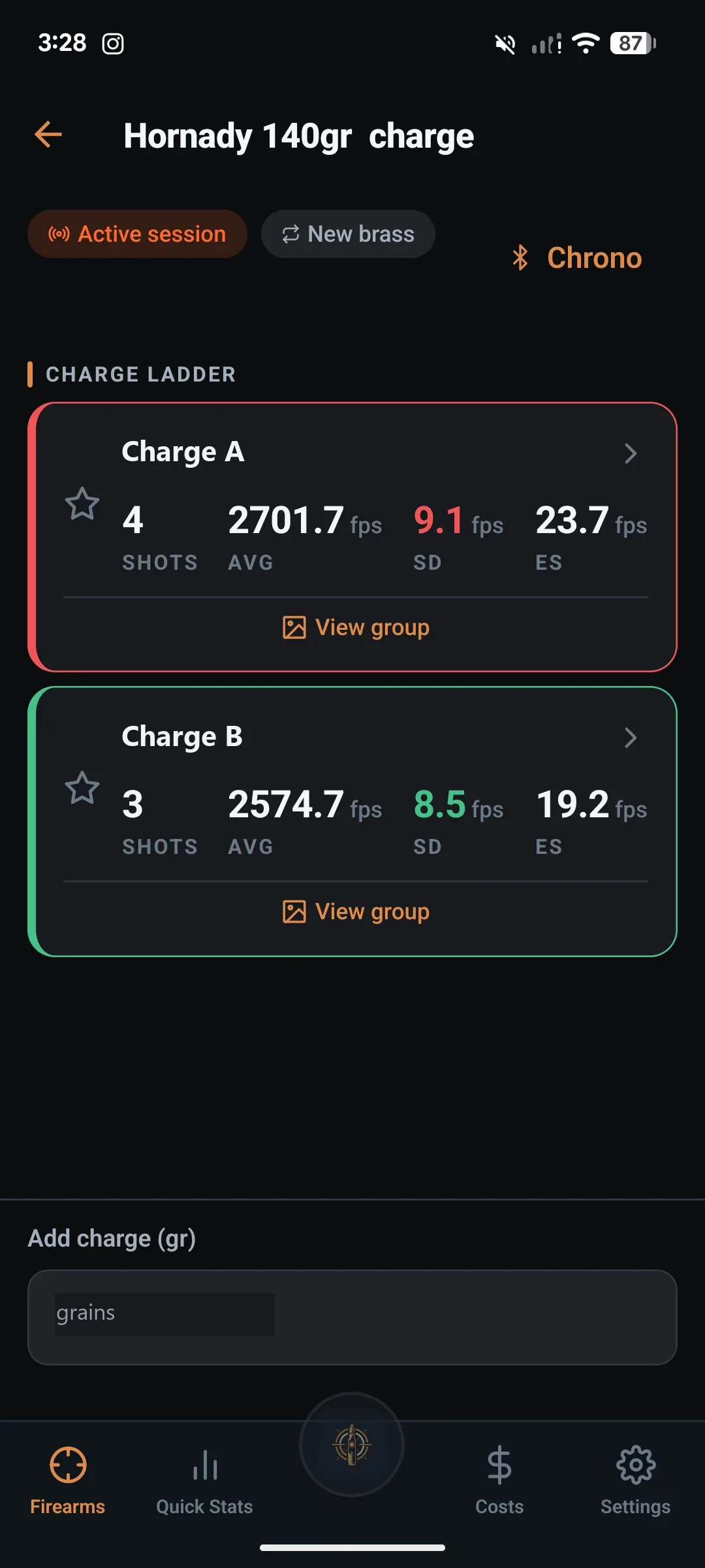LoadNode precision reloading app charge-ladder session showing live standard deviation, extreme spread and average velocity