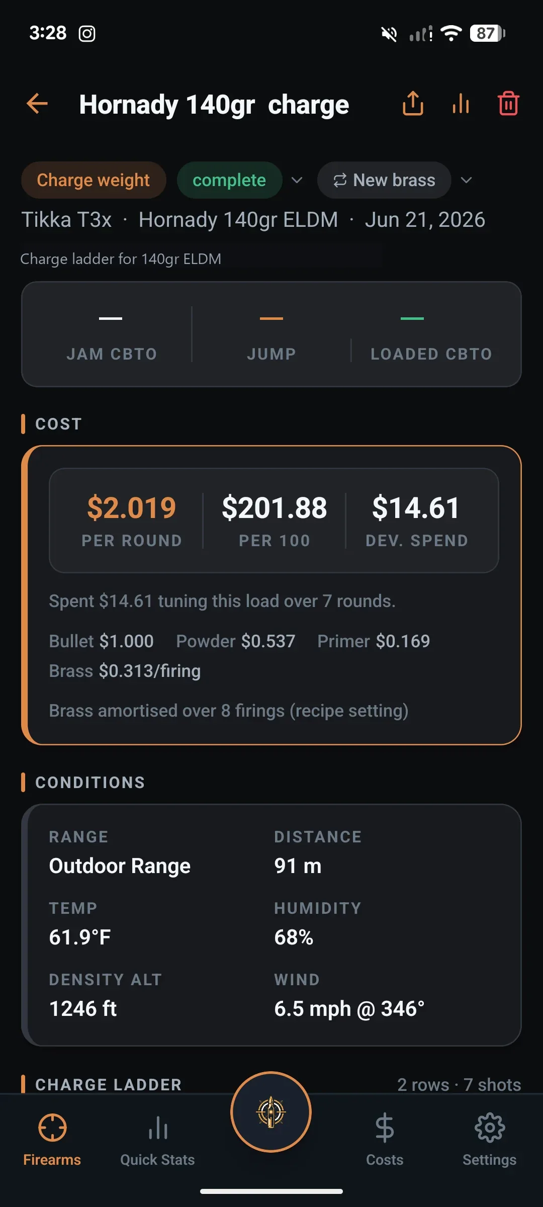LoadNode load job showing jam CBTO 2.237 inches, 10 thou jump, loaded CBTO and per-round cost